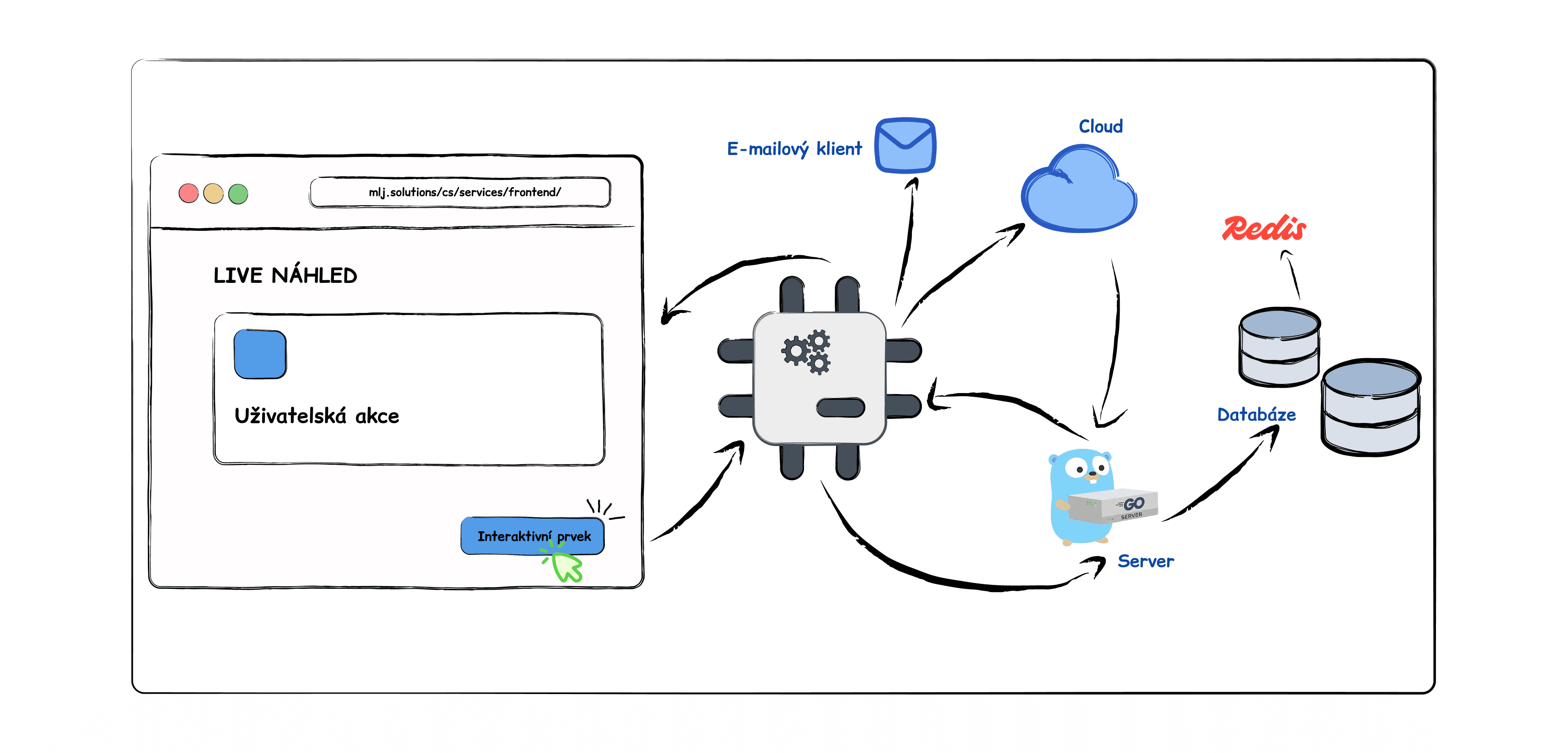 backend_cover