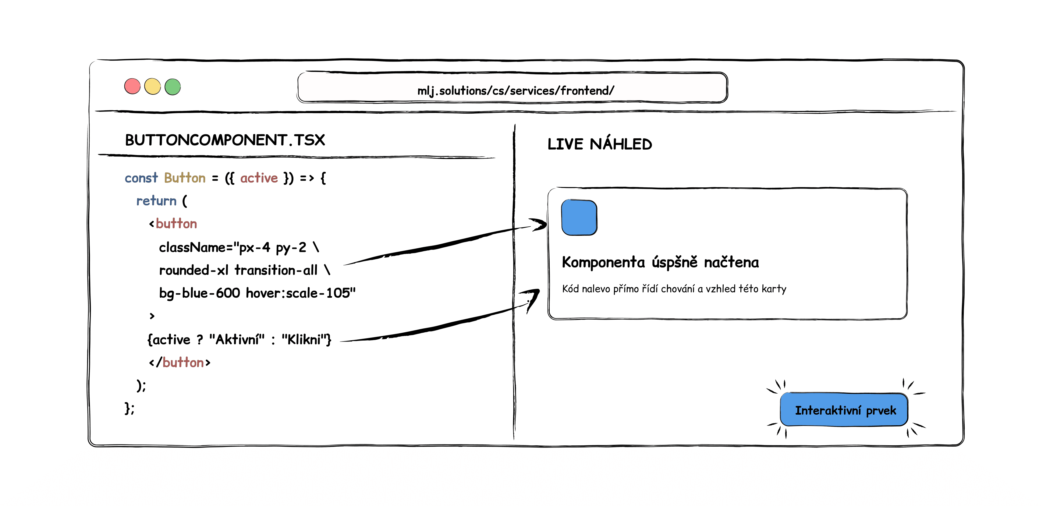 frontend_cover