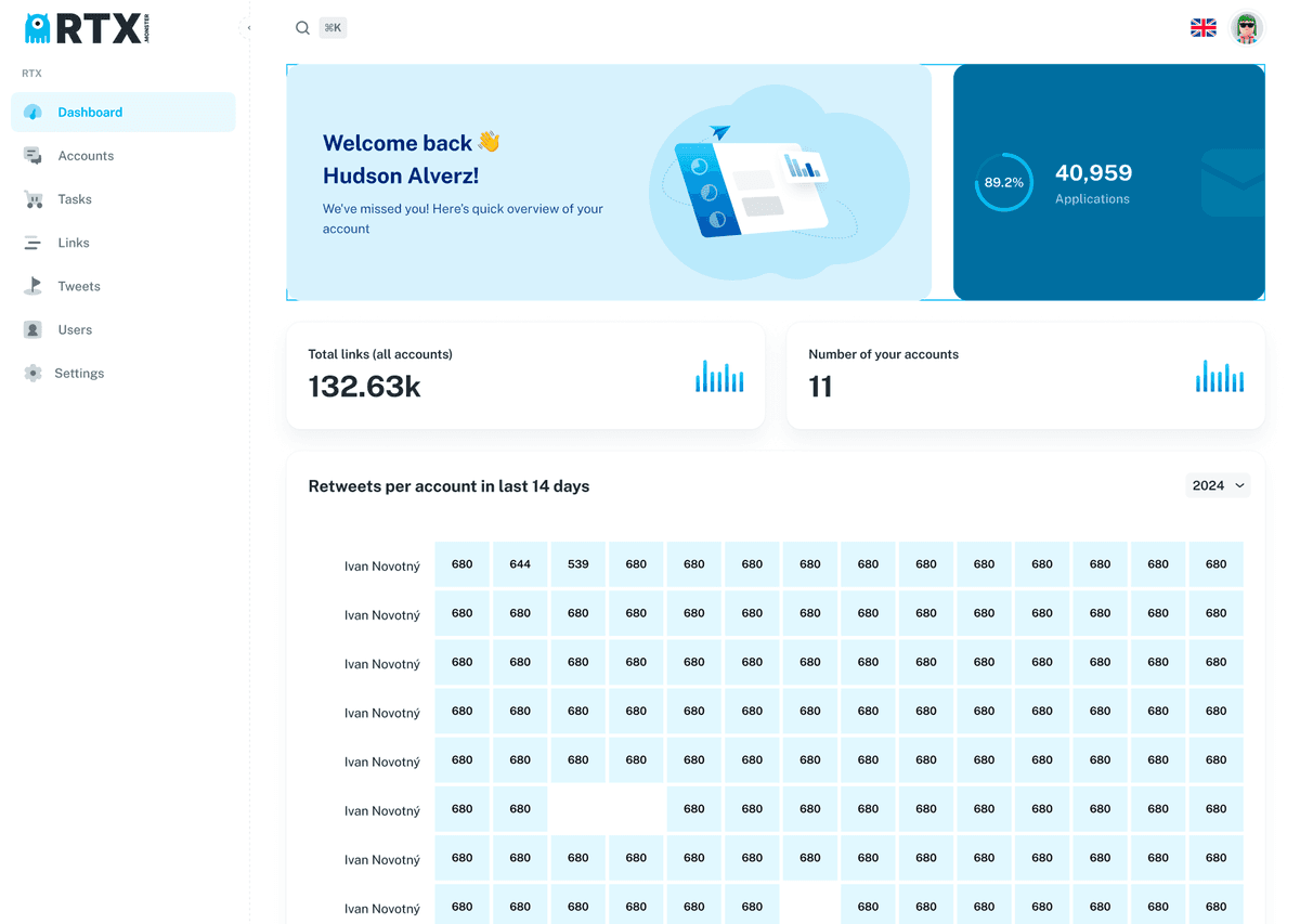 rtx_dashboard