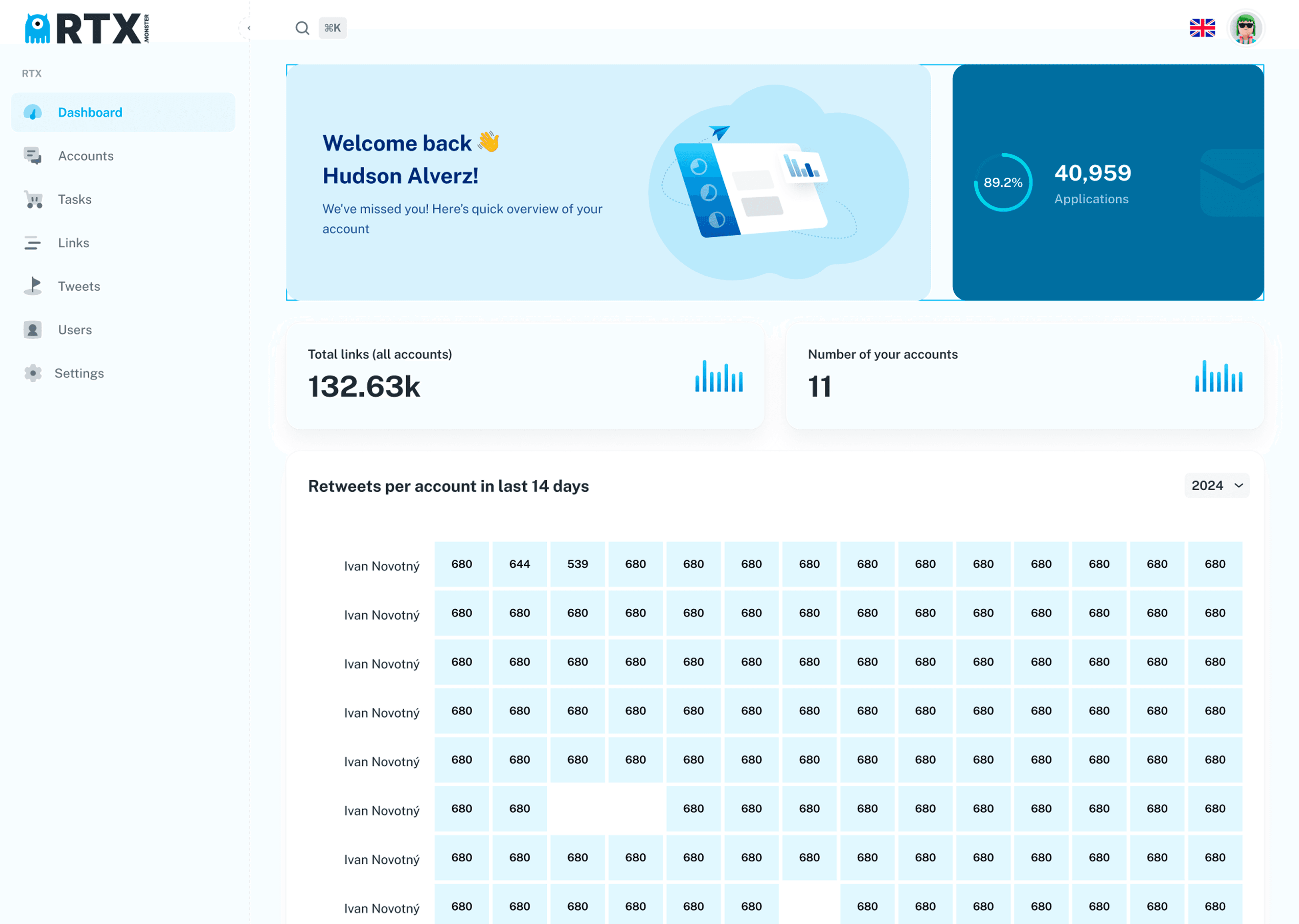 rtx_dashboard